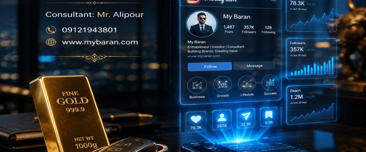 Instagram Pages A Digital Asset and an Investment for the Future