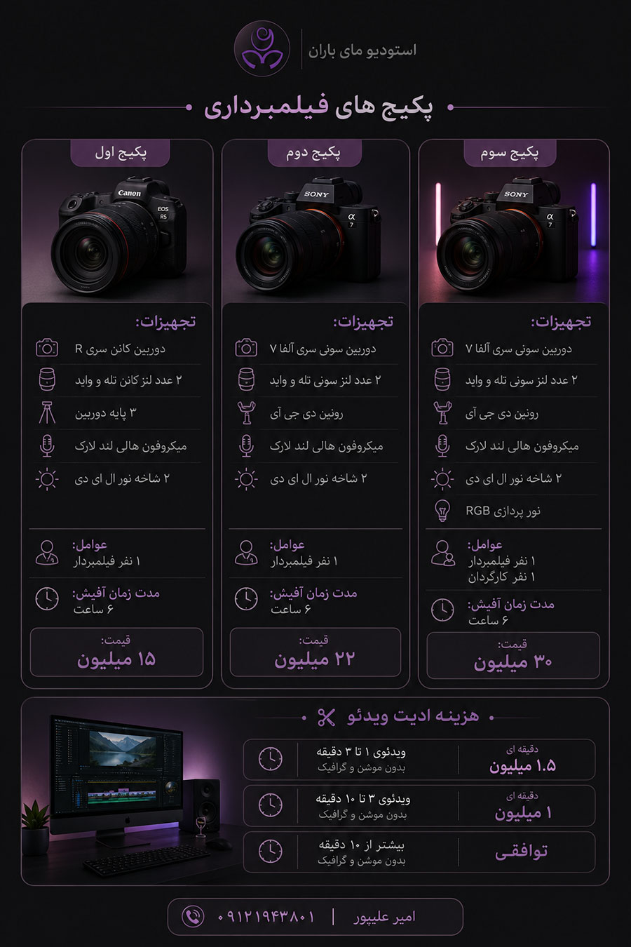 تیم تولید محتوا و ویدیو با هوش مصنوعی در تهران