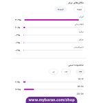 پیج فروشی 159K ، کانال فروش پیج اینستاگرام