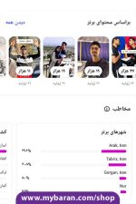خرید اکانت اینستاگرام