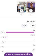 خرید اکانت اینستاگرام