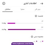 خرید پیج اطلاعات عمومی