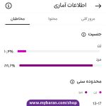 فروش پیج بلاگر آقا