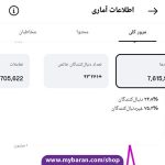 فروش پیج اینستاگرام داستانی